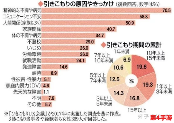 深度解析xxxwww日本文化演变与现代社会发展潜力 深度解析xxxwww日本文化演变与现代社会发展潜力