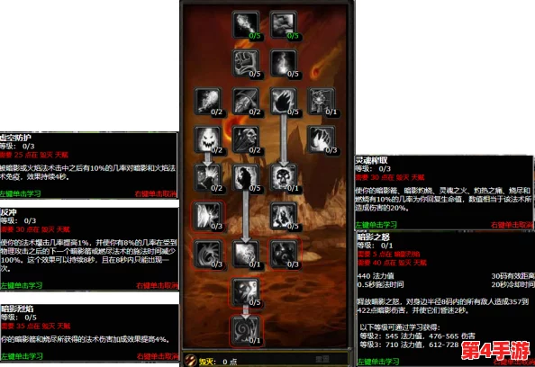 原神5.0版本火神瞳终极指南:全地图精准定位,解锁火元素神像之力 原神5.0版本火神瞳终极指南:全地图精准定位,解锁火元素神像之力