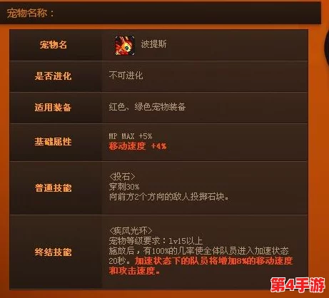 DNF深度探索:揭秘哪些稀有宠物具备强大控制技能,助力战场掌控 DNF深度探索:揭秘哪些稀有宠物具备强大控制技能,助力战场掌控