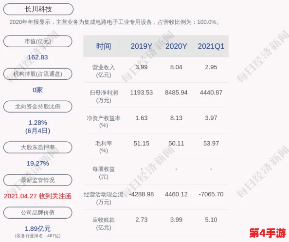 牛牛影视传媒有限公司的股东信息:揭示公司所有权结构和投资者背景 牛牛影视传媒有限公司的股东信息:揭示公司所有权结构和投资者背景