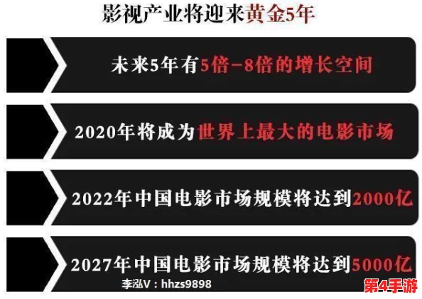 牛牛影视传媒有限公司的股东信息:揭示公司所有权结构和投资者背景 牛牛影视传媒有限公司的股东信息:揭示公司所有权结构和投资者背景