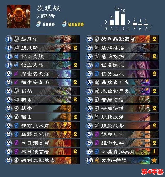 金色传说:解锁拉克西终极打法与配装策略,实战攻略大公开 金色传说:解锁拉克西终极打法与配装策略,实战攻略大公开