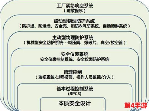 对9i破解版的深入分析与理解:其功能、风险及使用场景探讨,助你全面掌握这一软件工具 对9i破解版的深入分析与理解:其功能、风险及使用场景探讨,助你全面掌握这一软件工具
