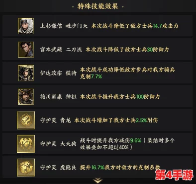 奇门之巅:青城守卫全策略指南与独家技巧深度剖析 奇门之巅:青城守卫全策略指南与独家技巧深度剖析