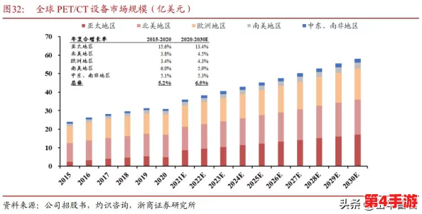 欧美一级a电影对比分析:从文化差异到影像风格的深层探讨 欧美一级a电影对比分析:从文化差异到影像风格的深层探讨