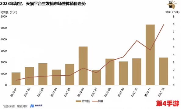 黄台中心2023下:深入分析这一年度的经济发展趋势与社会变革对未来的影响与展望 黄台中心2023下:深入分析这一年度的经济发展趋势与社会变革对未来的影响与展望