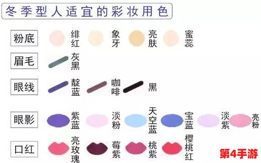 色优优:在多彩的世界中,如何通过色彩的运用提升视觉美感与情感表达,让每一种颜色都讲述独特故事 色优优:在多彩的世界中,如何通过色彩的运用提升视觉美感与情感表达,让每一种颜色都讲述独特故事