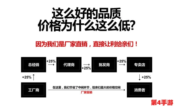 三角洲行动:全面解锁仓库扩容箱高效获取策略与技巧指南 三角洲行动:全面解锁仓库扩容箱高效获取策略与技巧指南