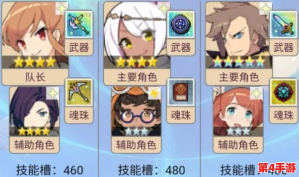 掌握核心技巧:世界弹射物语地狱火副本全面征服策略,高效通关秘籍 掌握核心技巧:世界弹射物语地狱火副本全面征服策略,高效通关秘籍