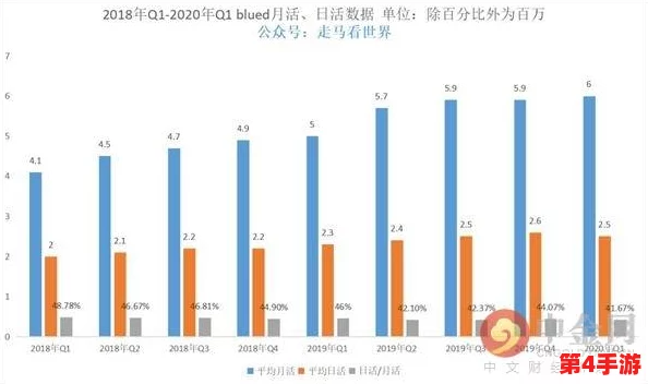 c.14:在用户评价中发现的趋势与见解,揭示产品潜在价值与市场潜力的深刻分析 c.14:在用户评价中发现的趋势与见解,揭示产品潜在价值与市场潜力的深刻分析