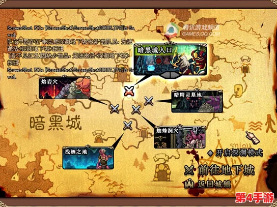 《地下城与勇士》中挑战极限：探索最难征服的副本地图排行与分析