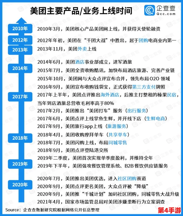 国精产品一品二品国精品96XX:解析其在市场中的独特定位与消费者偏好的影响因素 国精产品一品二品国精品96XX:解析其在市场中的独特定位与消费者偏好的影响因素