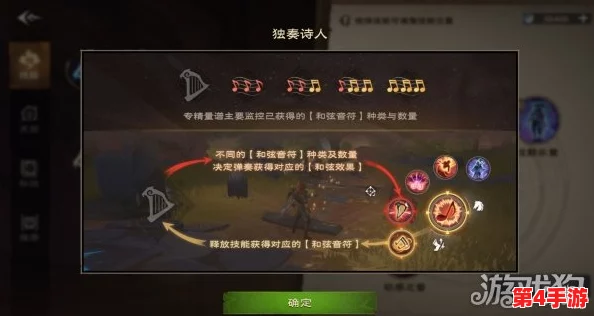 塔瑞斯世界:匠心独运的吟游诗人成长策略与技能深度培养指南 塔瑞斯世界:匠心独运的吟游诗人成长策略与技能深度培养指南