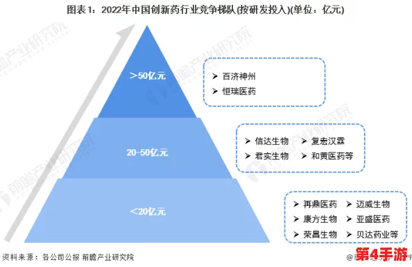 “超碰人”评价：深度剖析其在社交平台中的影响力与用户体验的多维度分析