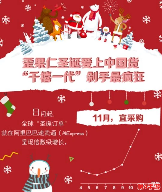 深入了解萌白酱圣诞节定制商品文化与趋势的丰富内涵