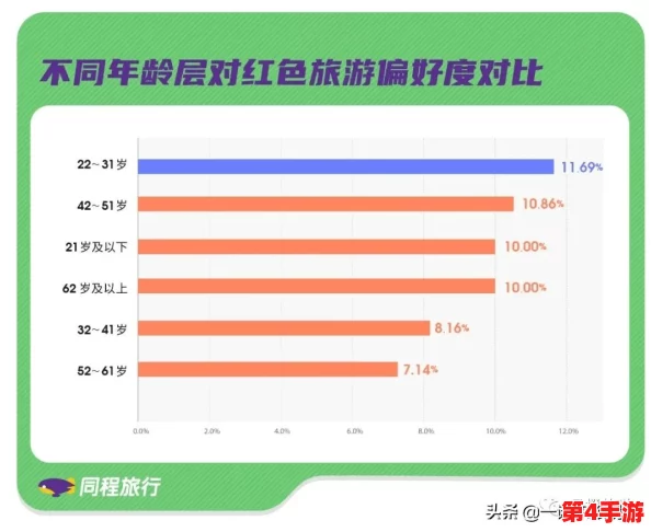 在数字时代，＂(91色)在线＂不仅是一个平台，更是多元文化与创意表达的交汇点，展现了丰富的视觉体验和互动可能性