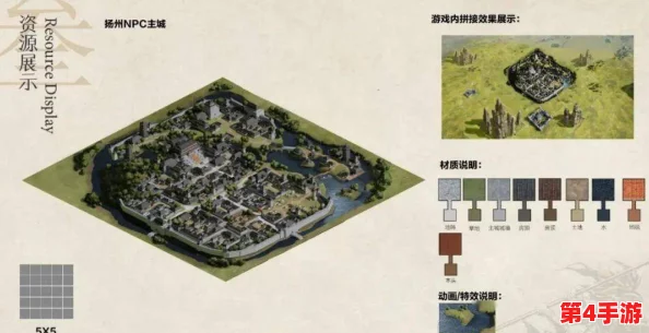 文明VI策略深究：最佳建城地形选择，解锁城市繁荣与扩张奥秘