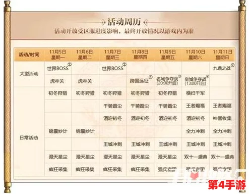 王都创世录：后期精英进阶指南，精选职业策略与深度发展路径