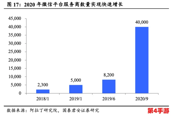 插插网站:在数字时代如何平衡隐私与社交需求的挑战与机遇分析 插插网站:在数字时代如何平衡隐私与社交需求的挑战与机遇分析