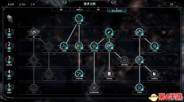 《冰汽时代2》进阶玩法：深熔钻高效利用策略与实战技巧详解，解锁地下资源新篇章