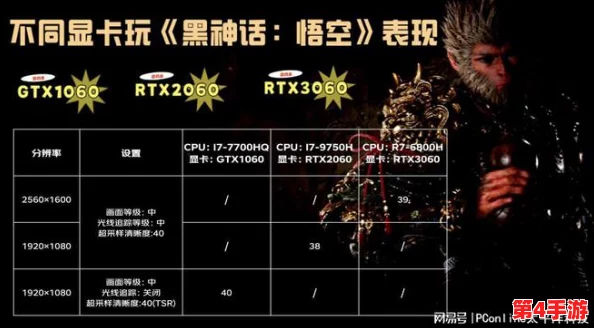 《黑神话:悟空》无量蝠机制未触发难题详解与潜在探索路径探讨 《黑神话:悟空》无量蝠机制未触发难题详解与潜在探索路径探讨