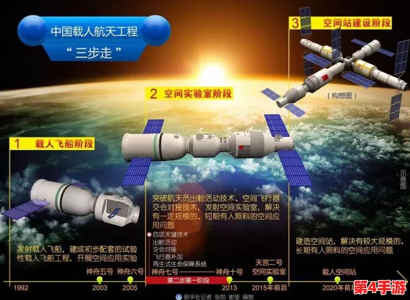 三角洲行动：揭秘航天基地的神秘出生点坐标，探索宇宙征途的隐秘起点