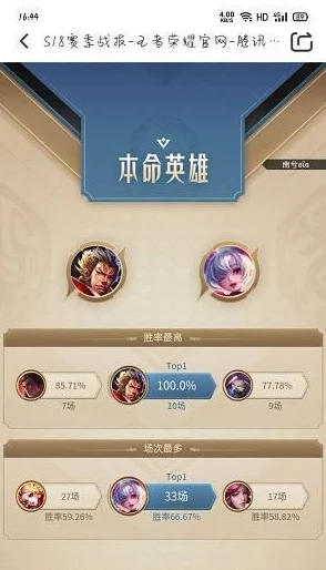 王者荣耀策略进阶：精挑细选御魂搭配，助你征战峡谷更胜一筹
