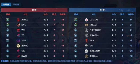 策略巅峰:搭救之路最强阵容构筑指南,解锁顶级搭配秘籍! 策略巅峰:搭救之路最强阵容构筑指南,解锁顶级搭配秘籍!