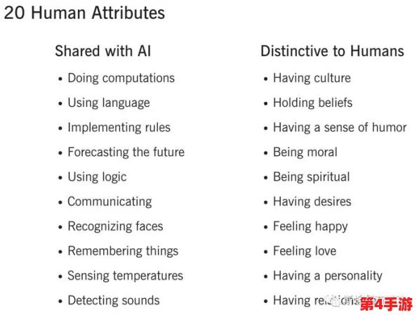 www.sss:揭示人类行为背后的深层见解 www.sss:揭示人类行为背后的深层见解