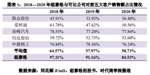 AAAA级毛皮在哪个国家?用户评价,品质令人满意,性价比高,值得购买! AAAA级毛皮在哪个国家?用户评价,品质令人满意,性价比高,值得购买!