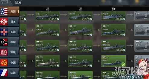 战争雷霆玩家必看:美系次顶级礼包精选,哪款性价比最高?实战推荐来袭! 战争雷霆玩家必看:美系次顶级礼包精选,哪款性价比最高?实战推荐来袭!