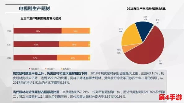 最近最好的2019中文:从文学到影视,深度解析这一年文化的多样性与影响力 最近最好的2019中文:从文学到影视,深度解析这一年文化的多样性与影响力