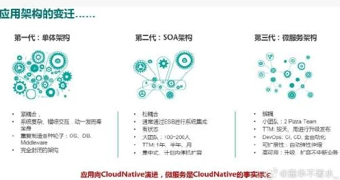 探寻17c16.cm换哪了的真相:深入了解域名迁移背后的原因与影响 探寻17c16.cm换哪了的真相:深入了解域名迁移背后的原因与影响