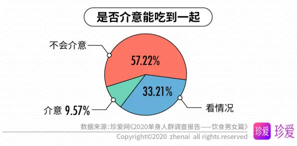 小积积对小积积30分钟啊:深入探讨现代交友方式的影响与挑战 小积积对小积积30分钟啊:深入探讨现代交友方式的影响与挑战