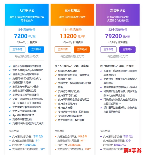 x站中文版：如何在这个平台上找到优质内容与社区互动的最佳方式