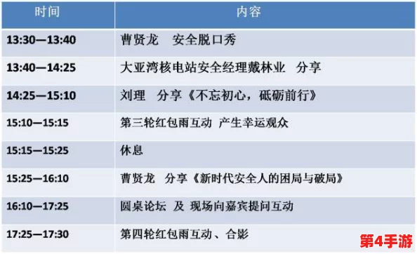 曹留社区2024年一二三四五六:深入理解社区发展与居民生活的变化与挑战 曹留社区2024年一二三四五六:深入理解社区发展与居民生活的变化与挑战