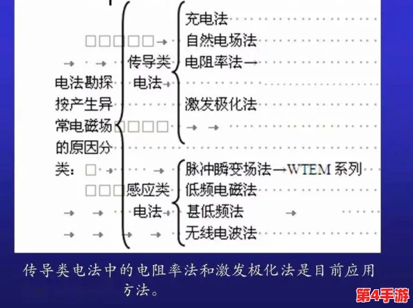 燕云十六声详尽攻略：风弄梅花任务全流程指南与技巧解析