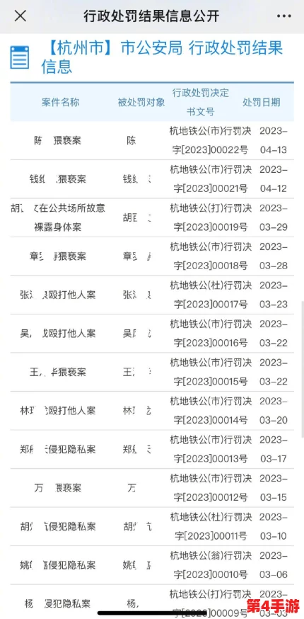 色狼app：用户评价揭示真实体验与隐私安全的双重考量，使用前需谨慎选择！