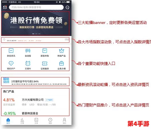 免费行情网站app入口:深入理解如何高效利用这些平台获取实时市场信息与数据分析 免费行情网站app入口:深入理解如何高效利用这些平台获取实时市场信息与数据分析