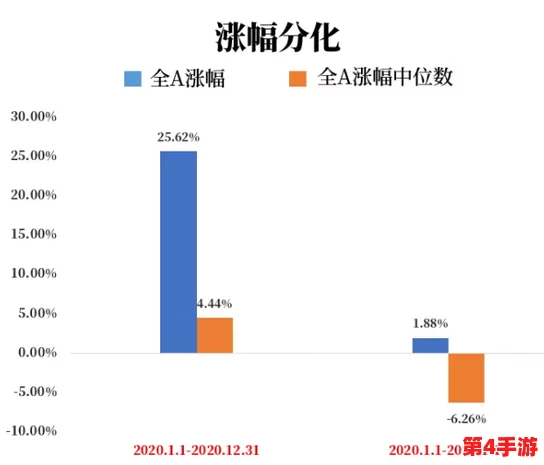 理解9999精品背后的价值与意义，探讨其在市场中的独特地位与影响力