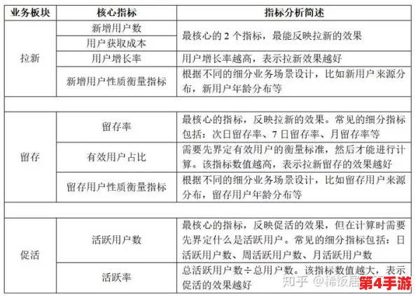 8008站长统计网站统计：深度分析站长数据，为您解读网站运营关键指标