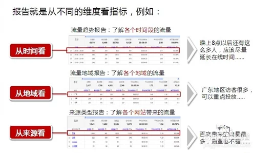 8008站长统计网站统计:深度分析站长数据,为您解读网站运营关键指标 8008站长统计网站统计:深度分析站长数据,为您解读网站运营关键指标