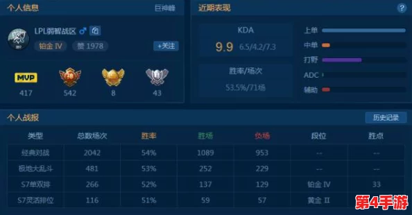 “karlakush对战多人：玩家评价掀起热议，游戏体验和策略成关键”