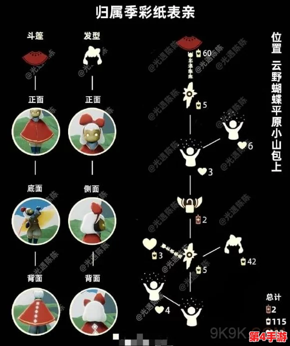 2024年10月17日《光遇》复刻先祖位置揭秘：探寻秋日秘境，重逢遗忘之灵