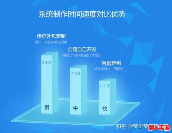艹B软件：助力创新与效率提升，开启数字化时代的新篇章！