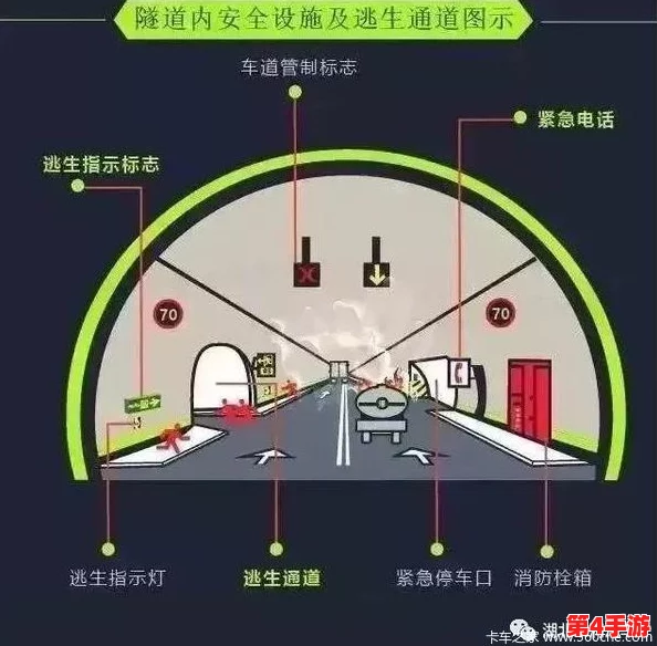 防屏蔽通道防屏蔽入口线路，畅通无阻，助您快速连接世界