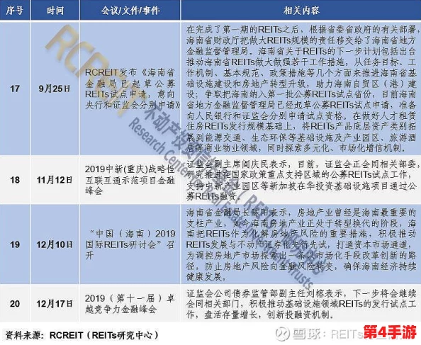 17c一起草国产免费：深入解析其背后的技术创新与市场影响