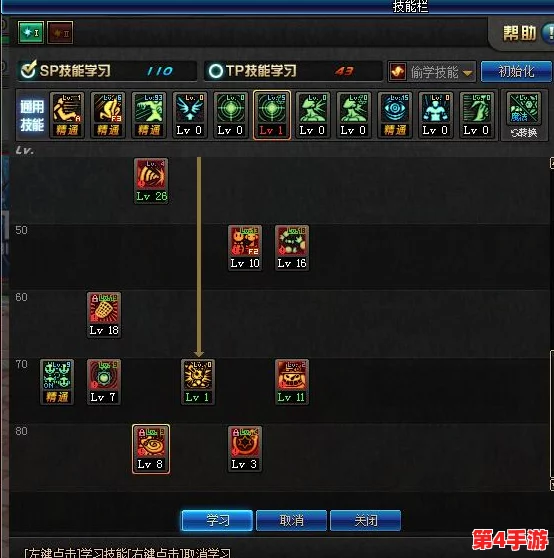 地下城与勇士起源版本:深度剖析漫游枪手技能加点策略,评估其战斗实力强弱 地下城与勇士起源版本:深度剖析漫游枪手技能加点策略,评估其战斗实力强弱