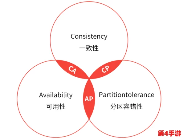 BBBBB和BBBBBB的用法和作用:深入理解这两种产品在日常生活中的应用方式 BBBBB和BBBBBB的用法和作用:深入理解这两种产品在日常生活中的应用方式