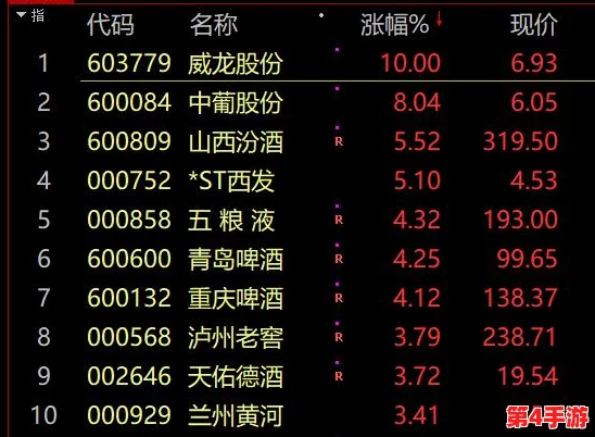 奶块游戏内高效盈利策略:探索多元赚钱途径,轻松积累财富秘籍 奶块游戏内高效盈利策略:探索多元赚钱途径,轻松积累财富秘籍